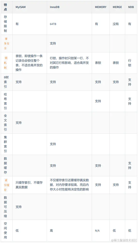 image-20220616125928861.png