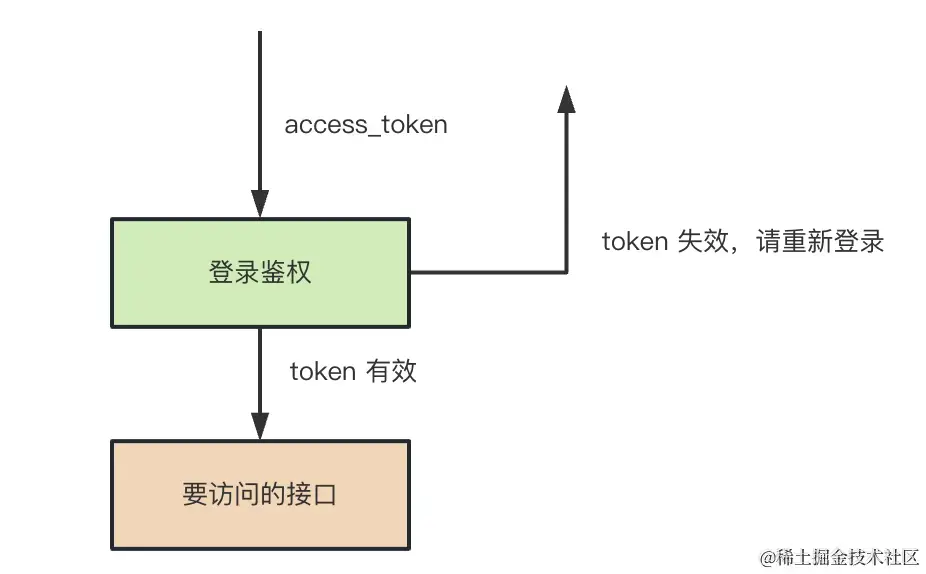 edff2810669fe0d18669c330d0e09a60.png