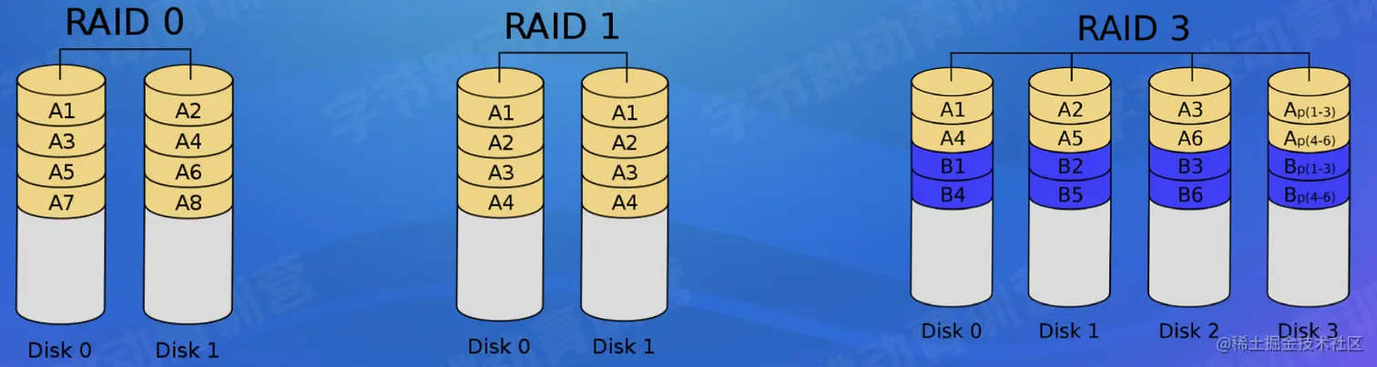 截屏2022-08-05 15.27.44.png