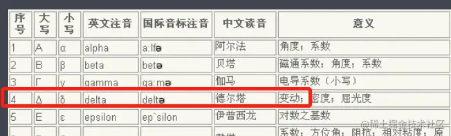 image-20220801214421370