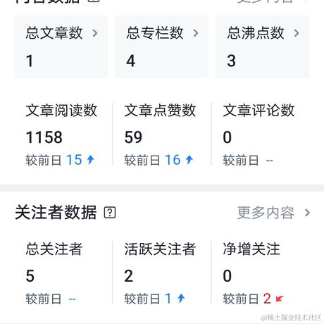 海拥于2021-05-14 07:35发布的图片