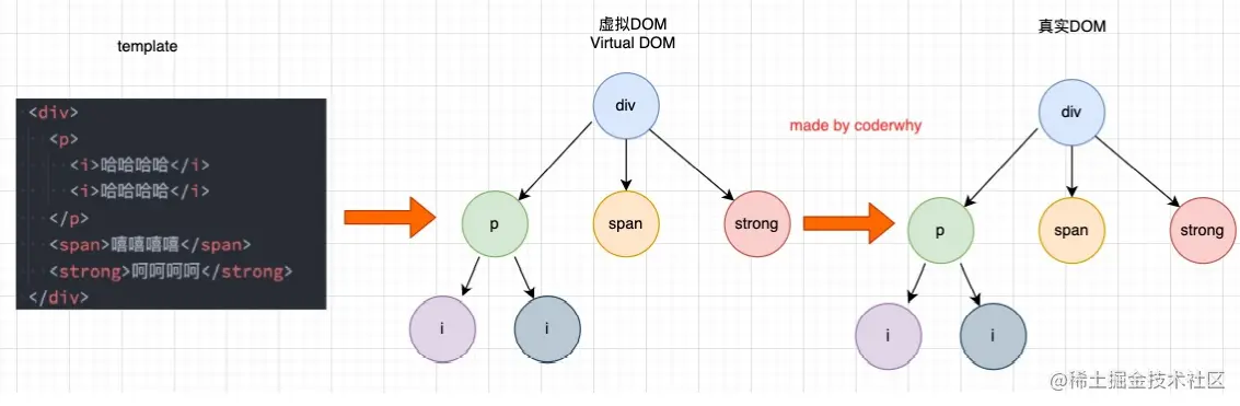 image-20220128173557008