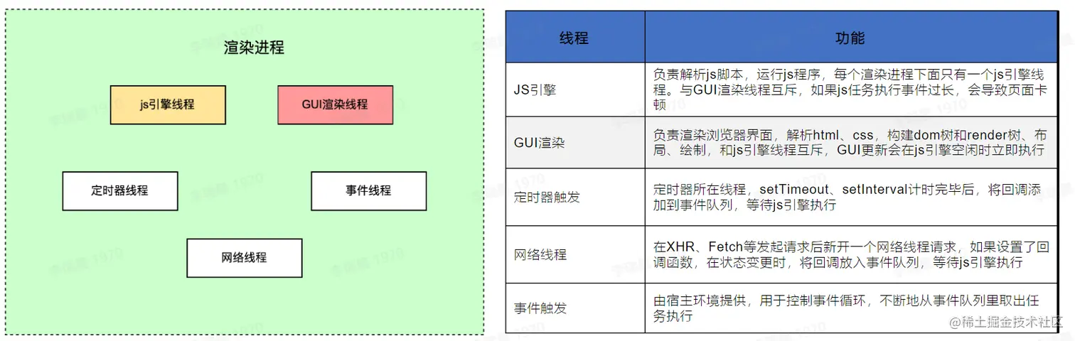 image-20230511220319374