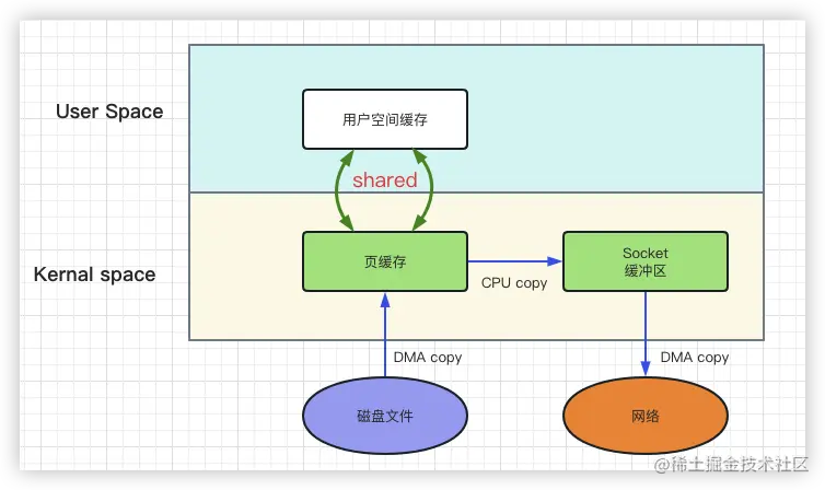 image-20230416162105143