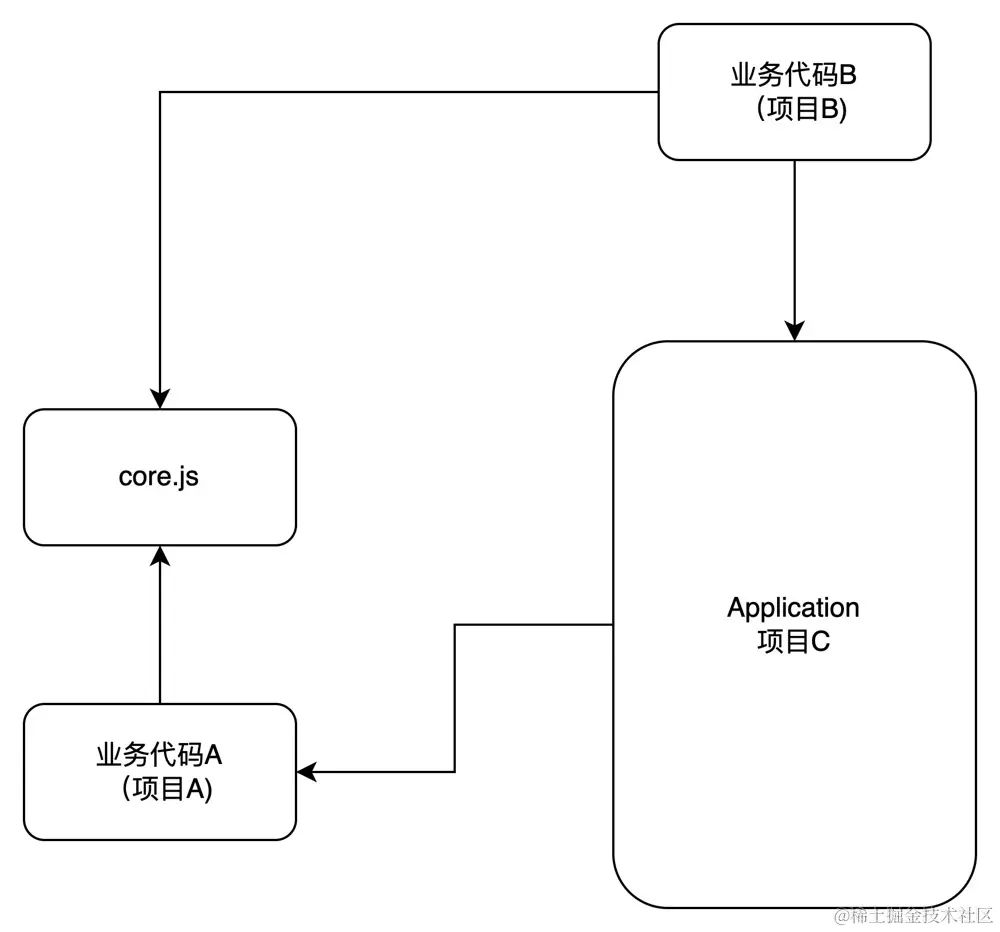 image-20231016110146436