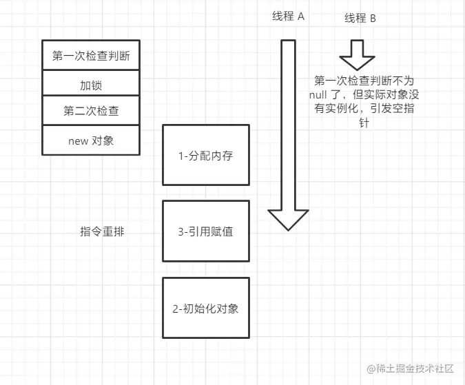 image-20220114150302753