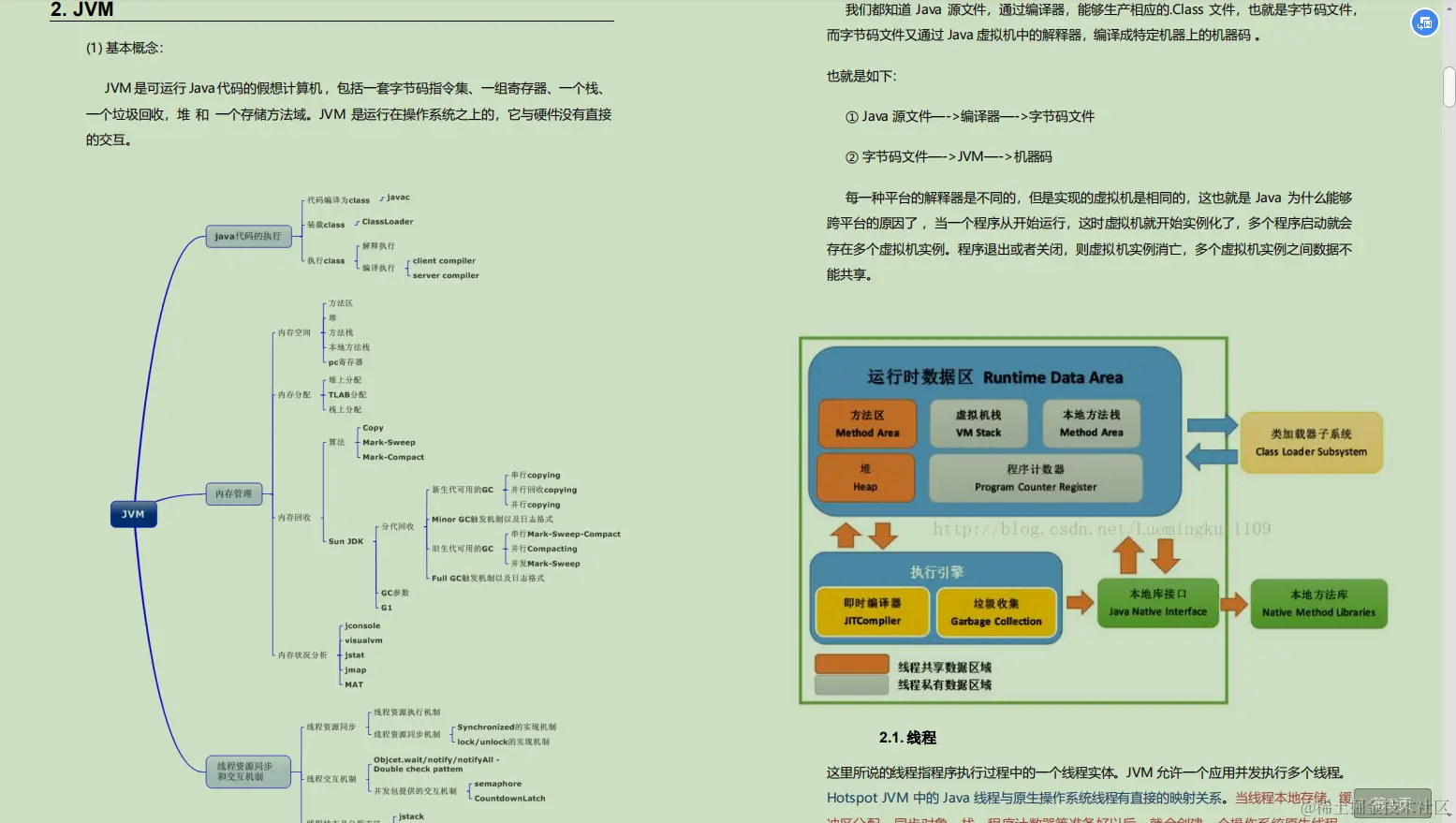 唯品会三年，我只做了5件事，如今跳槽天猫拿下offer（Java岗）