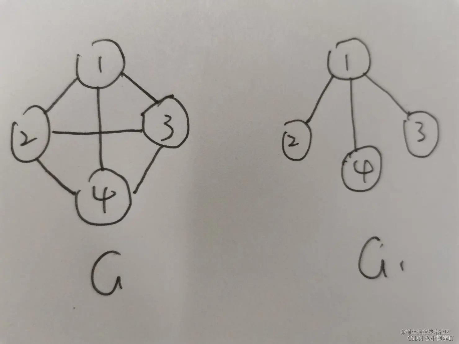image-20210930204254925