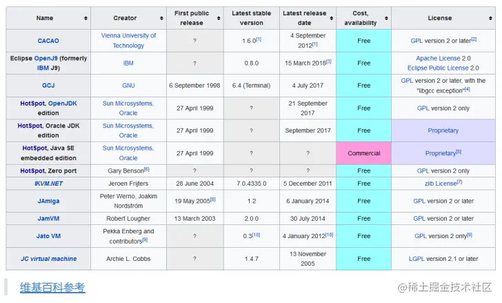 image-20220331132659550