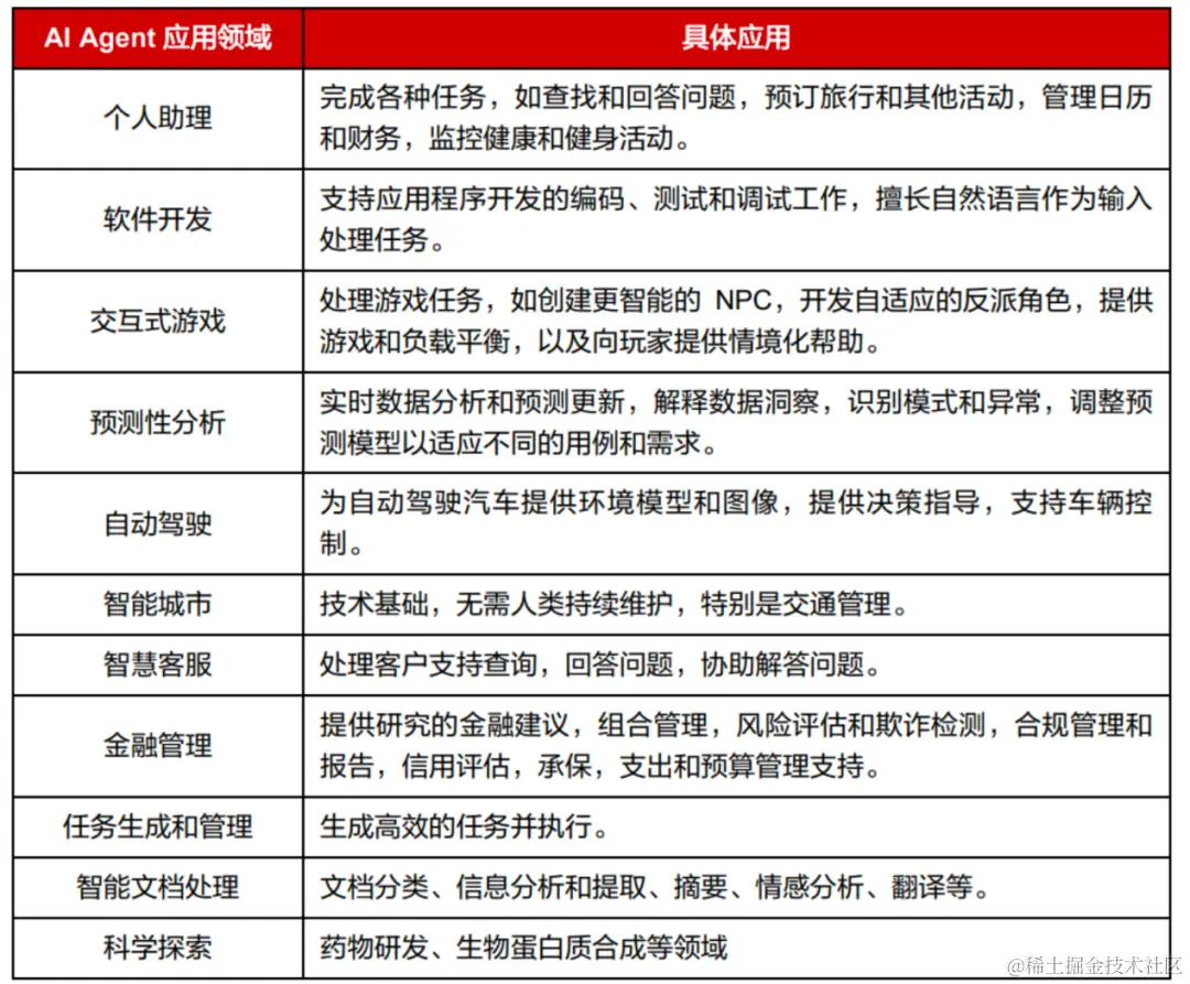 图片 39.png