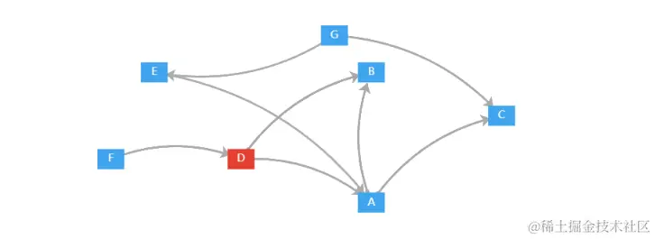 image-20231010162303732