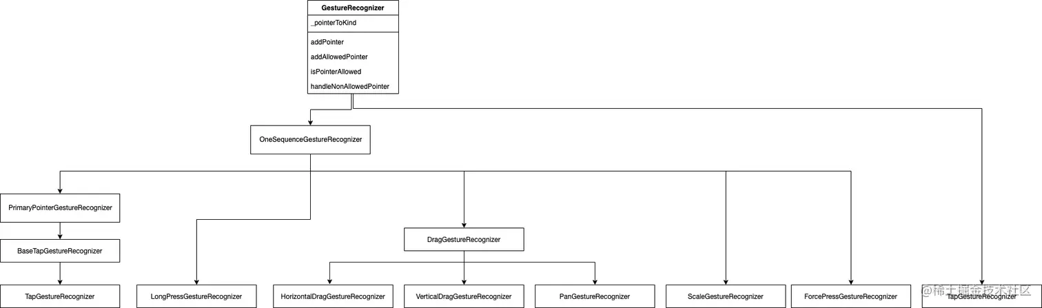 Untitled Diagram.png