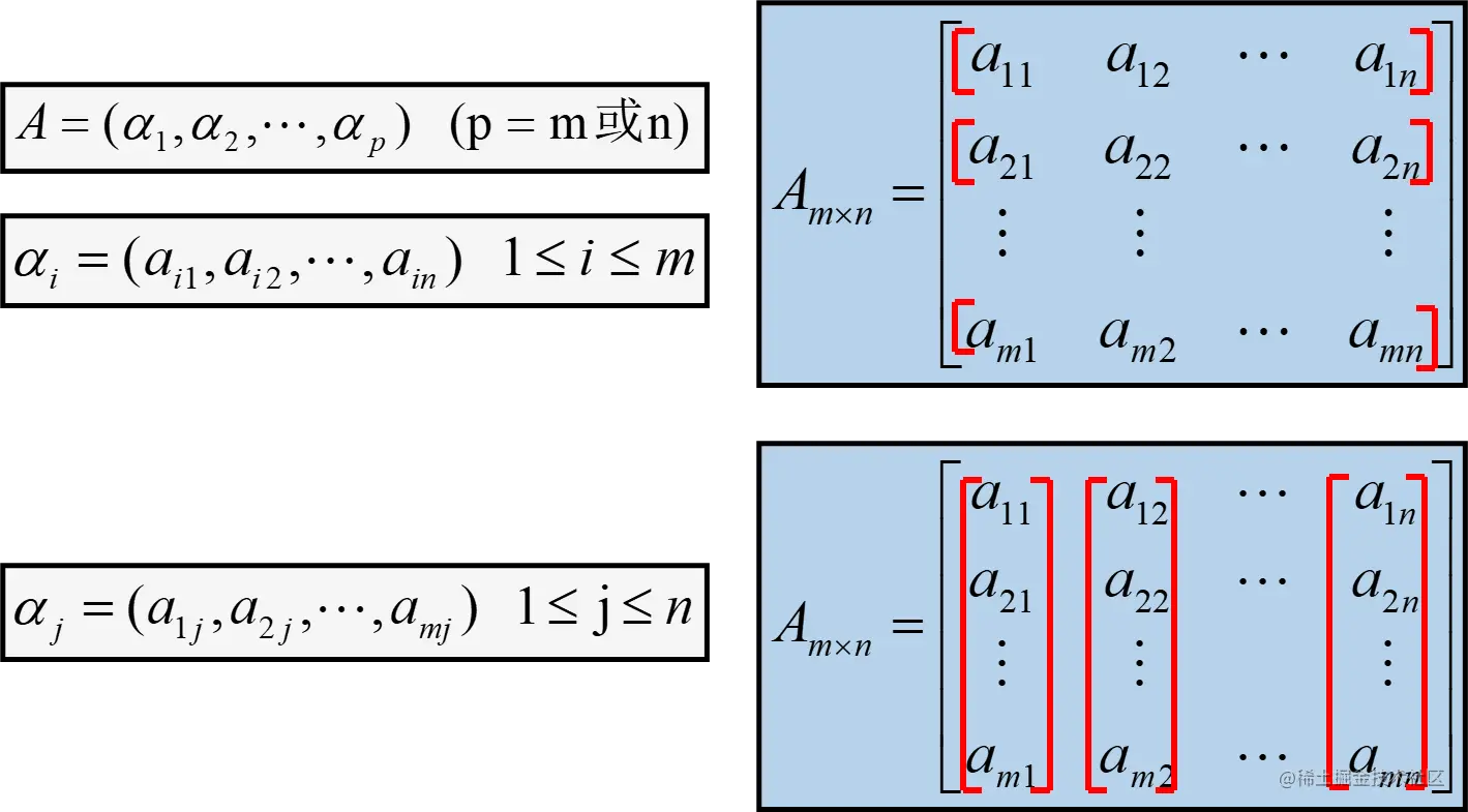 image-20221021201945018