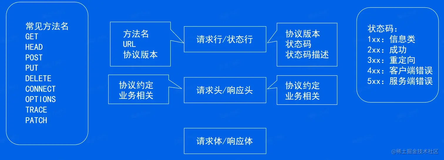 image-20230807152944203