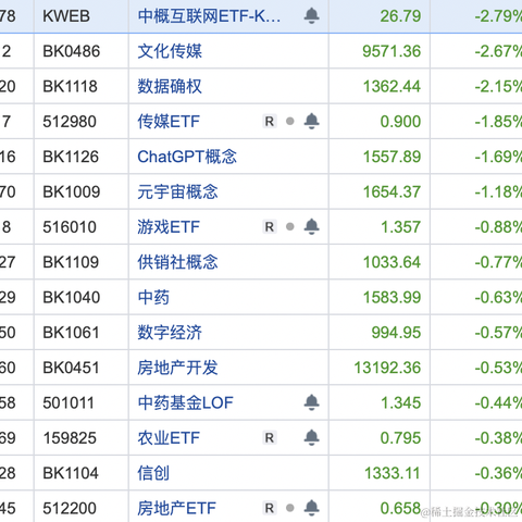 面包真好喝于2023-05-15 14:42发布的图片