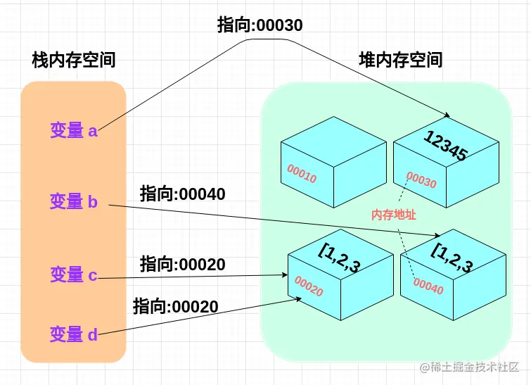 image-20211125210404762
