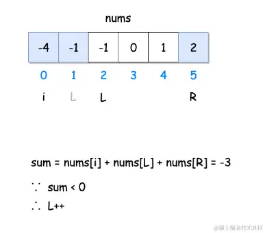 image-20240106143530833