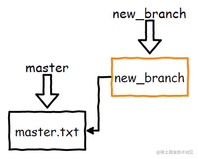 image-20200413120509219