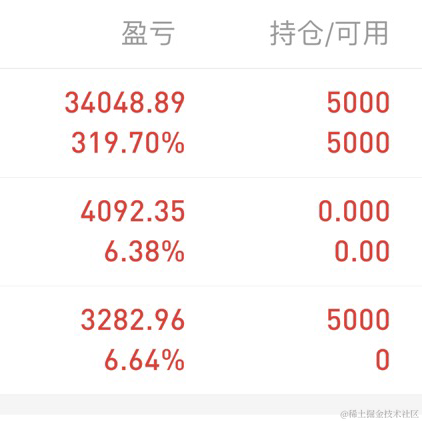 已注销于2022-11-15 12:50发布的图片