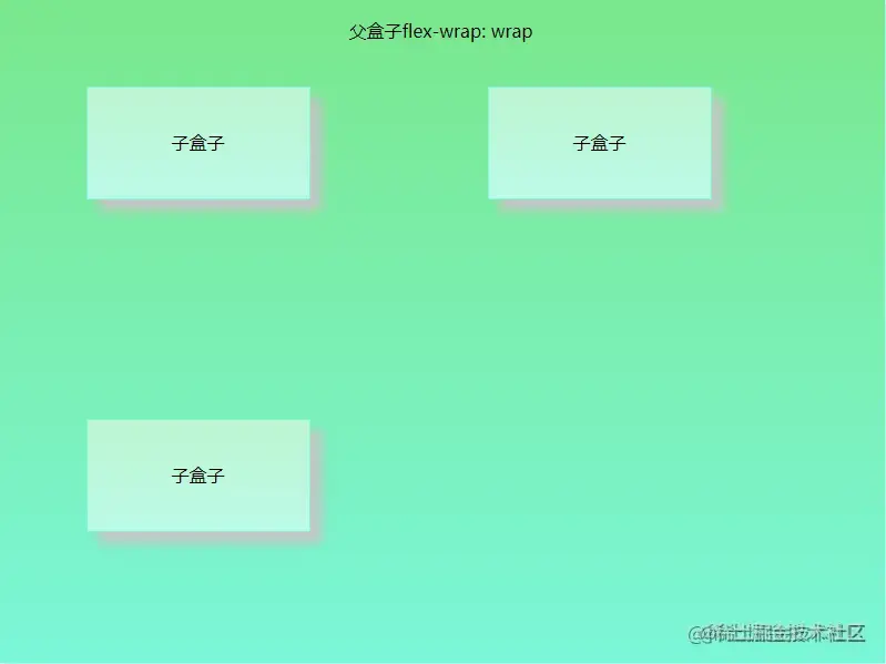 flex-wrap-wrap