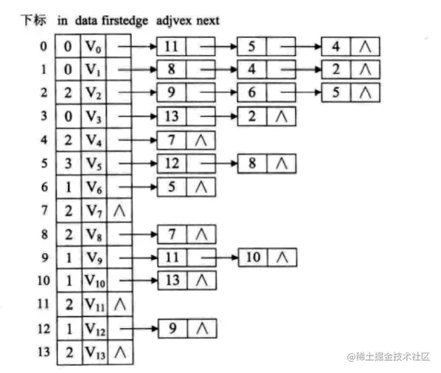 image-20211118231413843