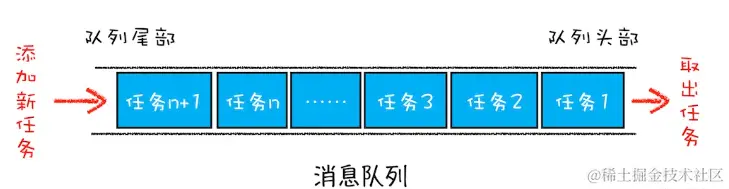 image-20230330211933941