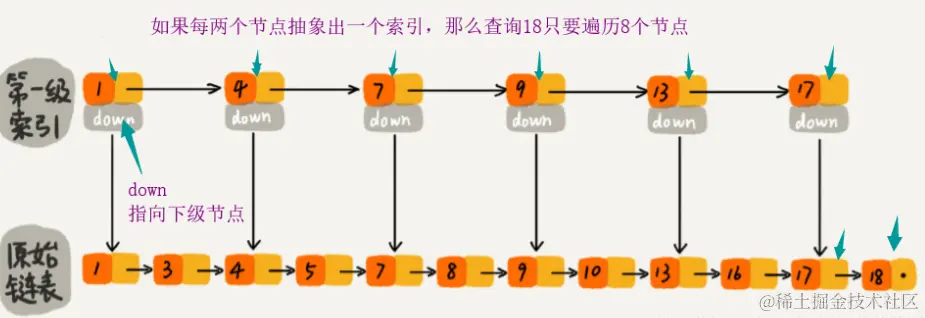 image-20240615011541401