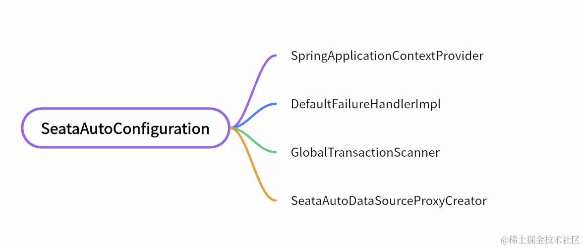 image-20231110213016125