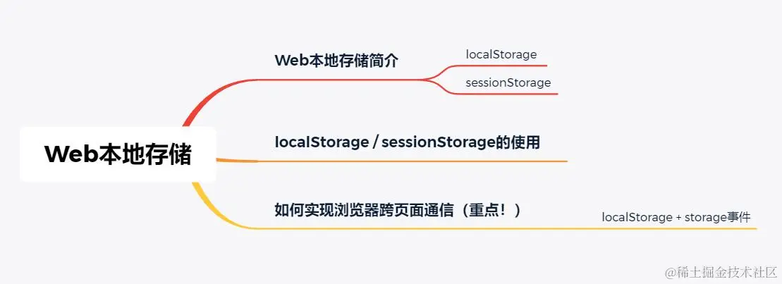 QQ截图20210506130655.jpg
