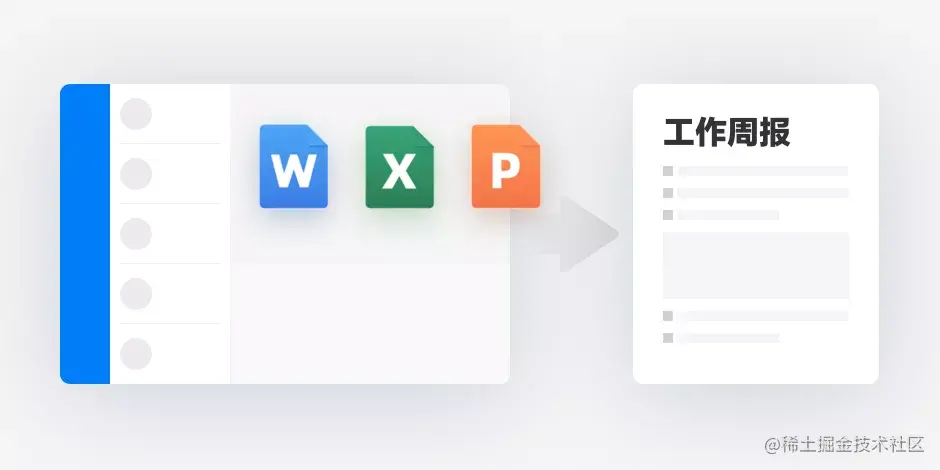 以用户体验之名，谈谈企业协作平台的产品设计