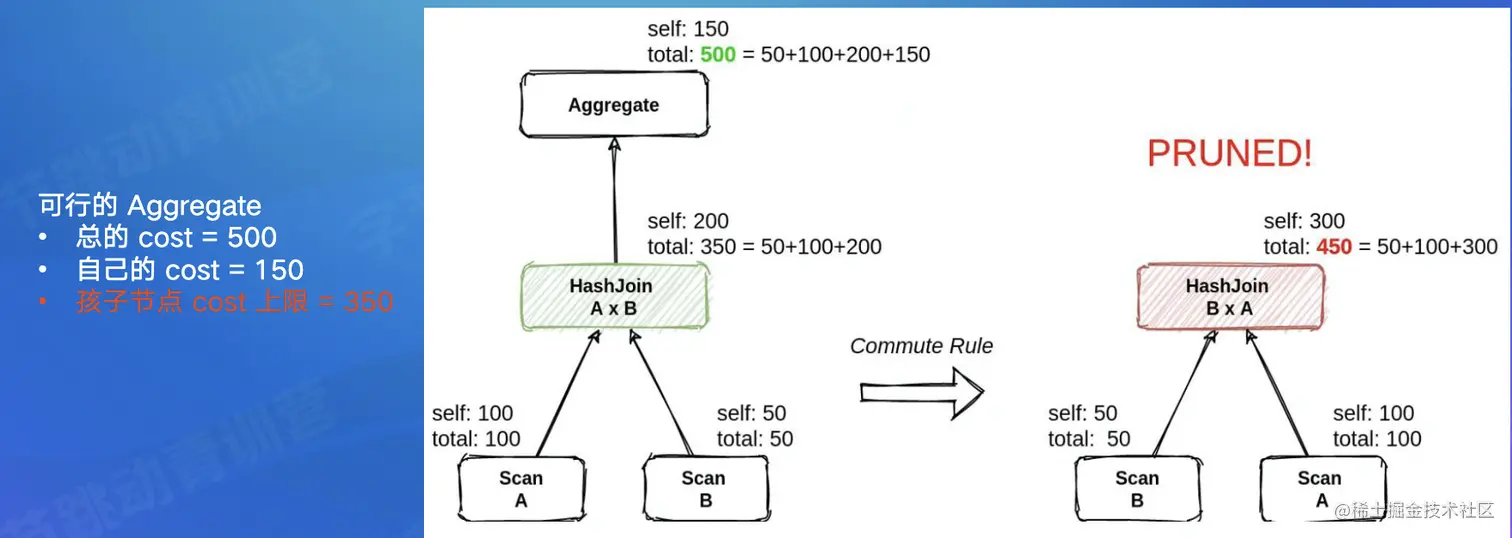 Screen Shot 2022-07-26 at 3.23.31 AM.png