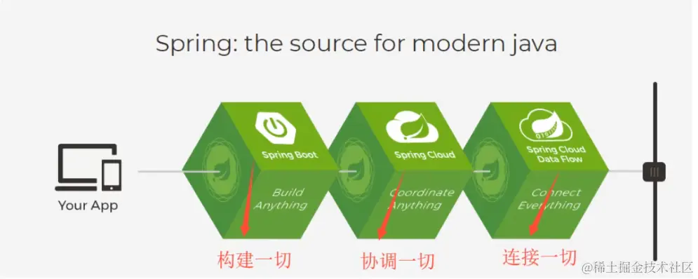 image-20220210160851852