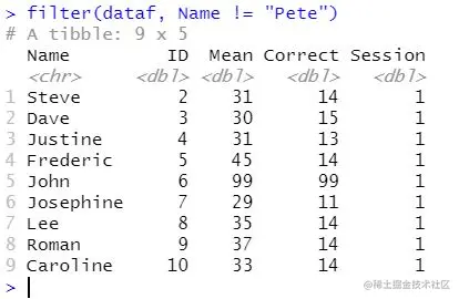 remove row in R based on condition