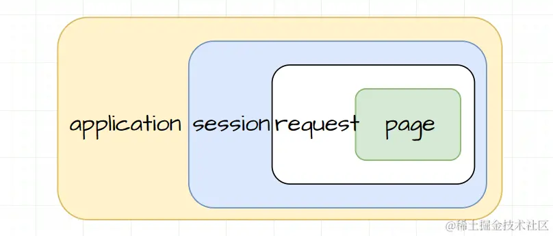 image-20230214145909642