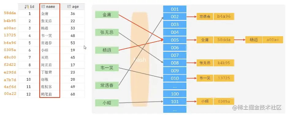 image-20221002025225676