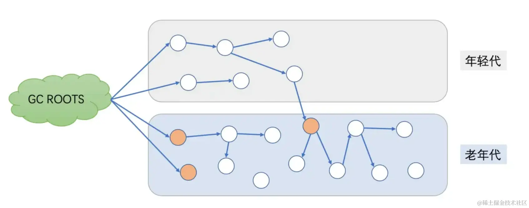 image-20231024112453873