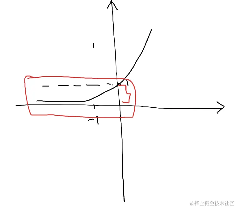 截屏2023-09-12 上午11.41.54.png