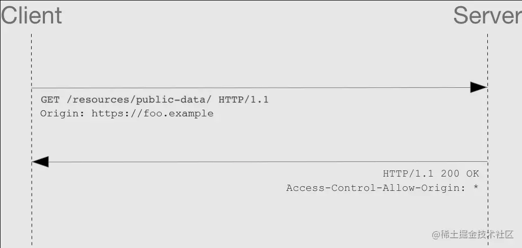 image-20221130110310008