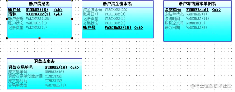 image-20201114162351748