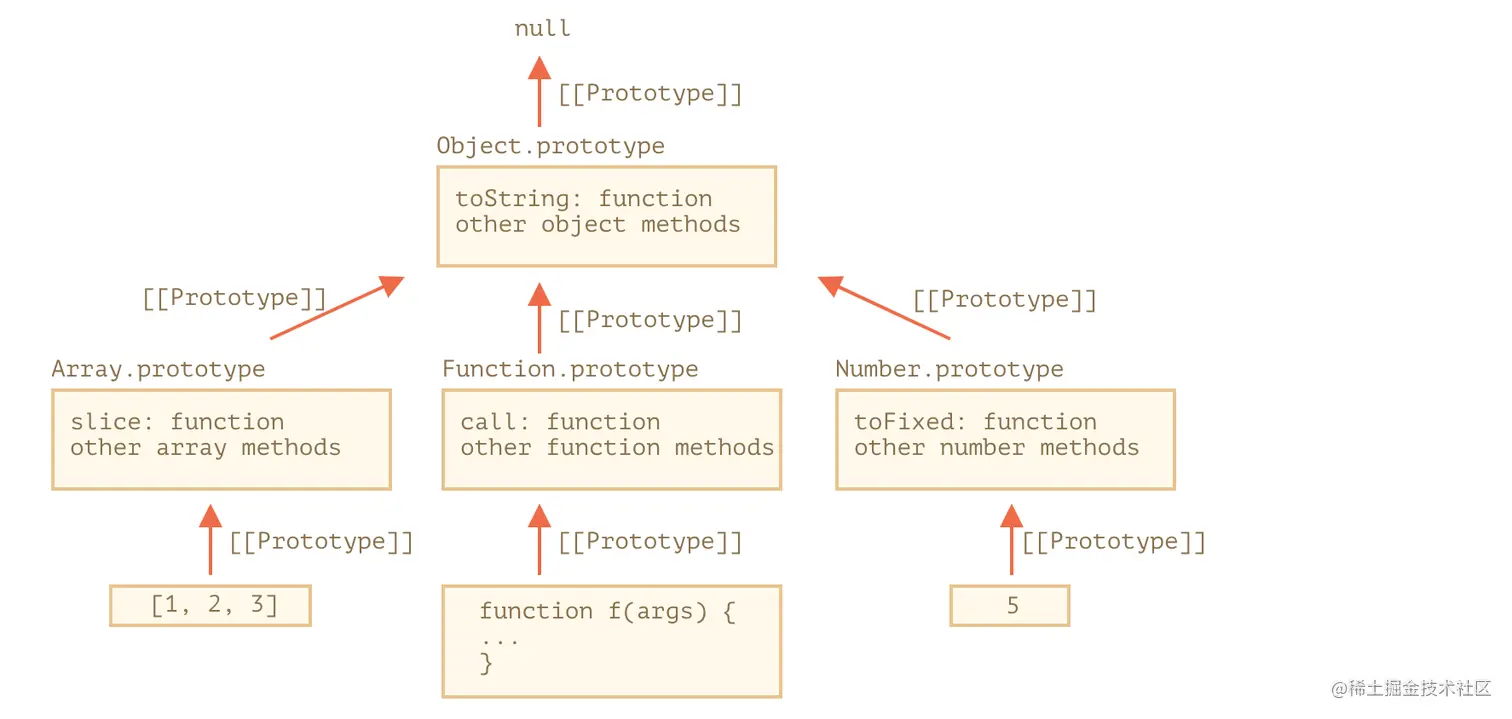 image-20210906195601420