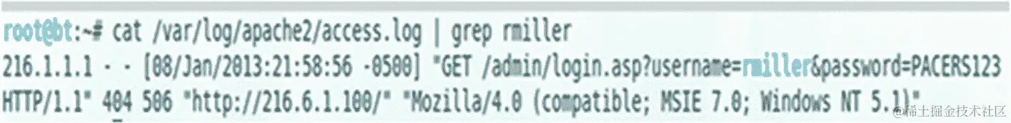 img/505537_1_En_6_Fig6_HTML.jpg