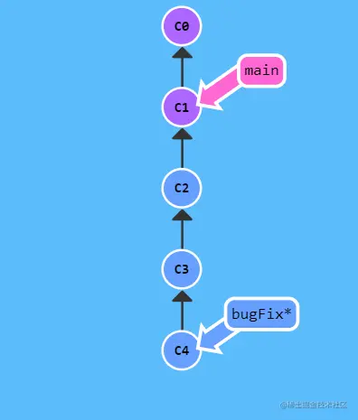 image-20220419175220997