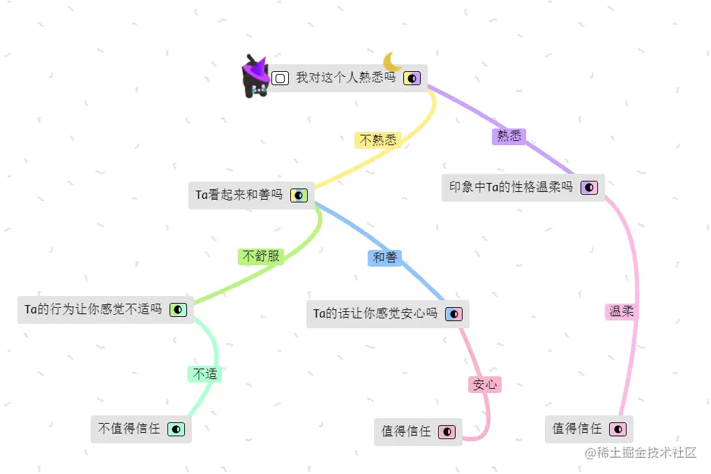 image-20210325084535918