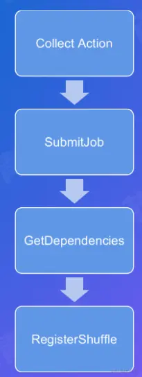 image-20220801001009058