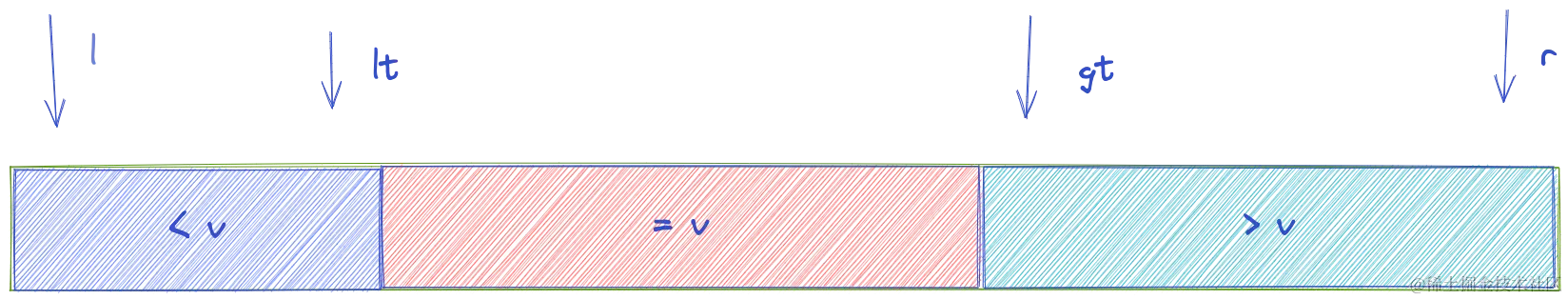 image-20220515121154218