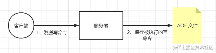 image-20210825152356651