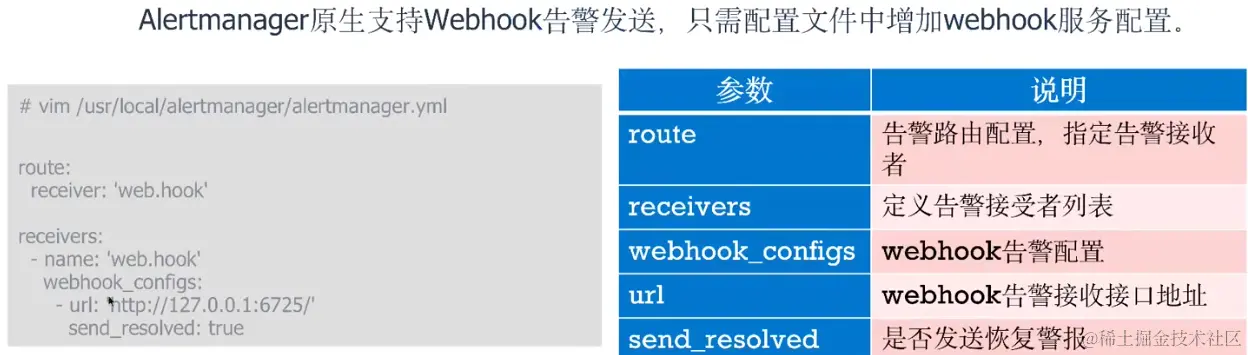 image-20231015212105695