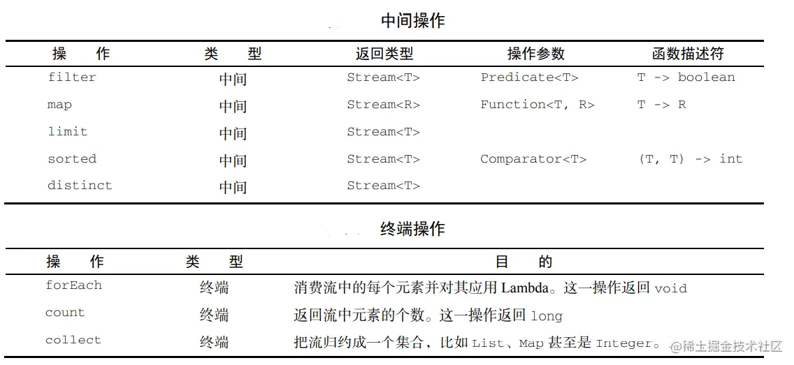 屏幕截图 2022-09-08 162030.png