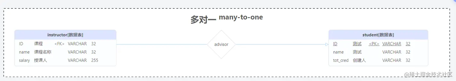 image-20220111160216506