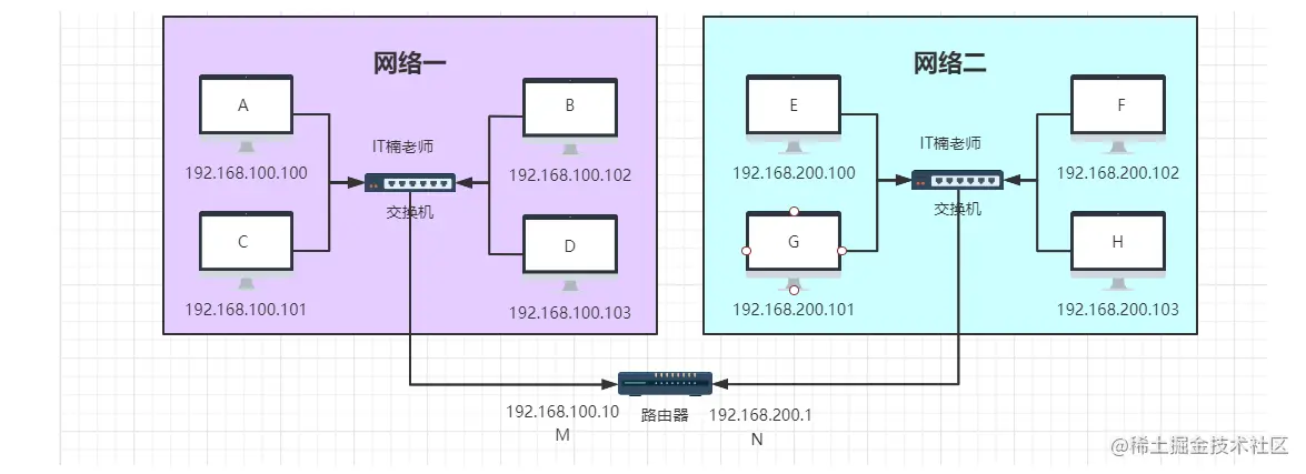 image-20210813150854976